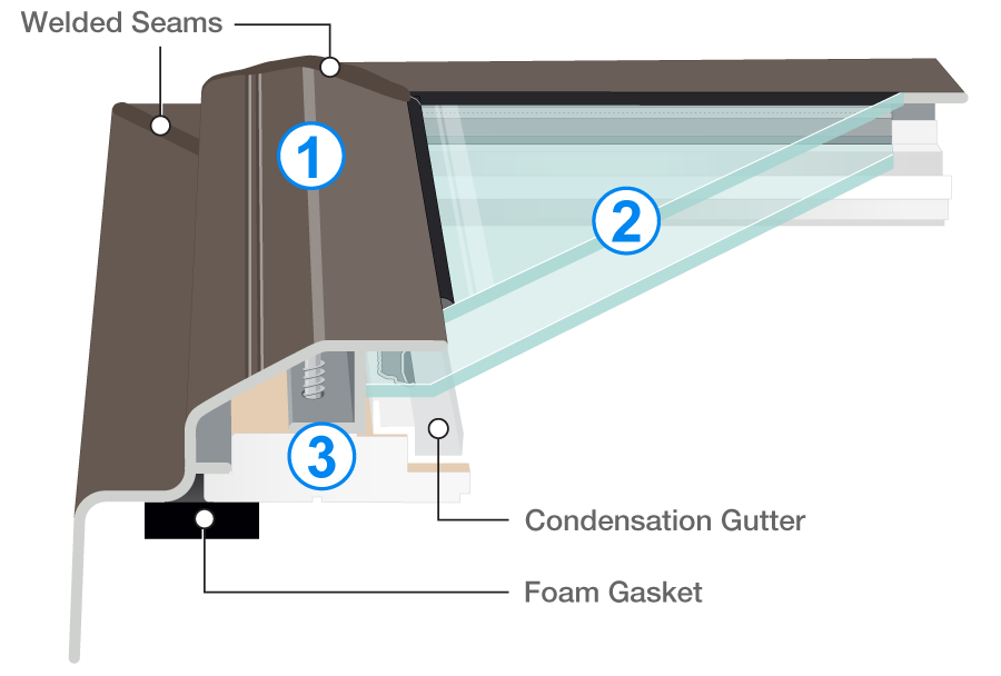 curb mount skylight cutaway illustration