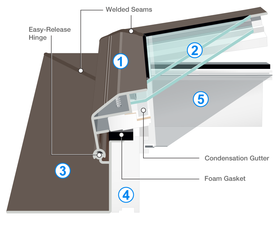 self-flashing deck mount vented skylight cutaway illustration