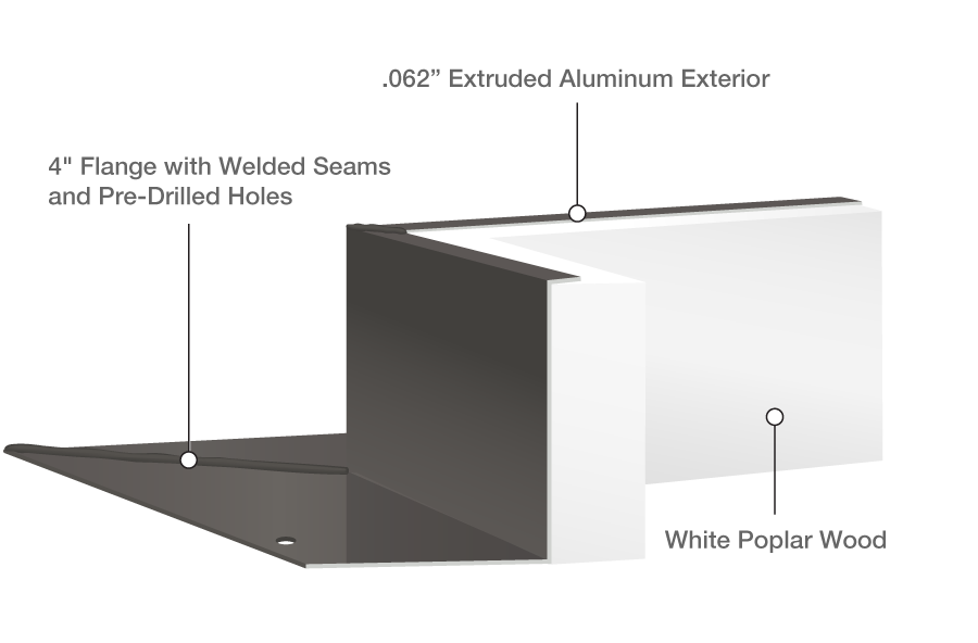 kennedy aluminum curb wood cutaway