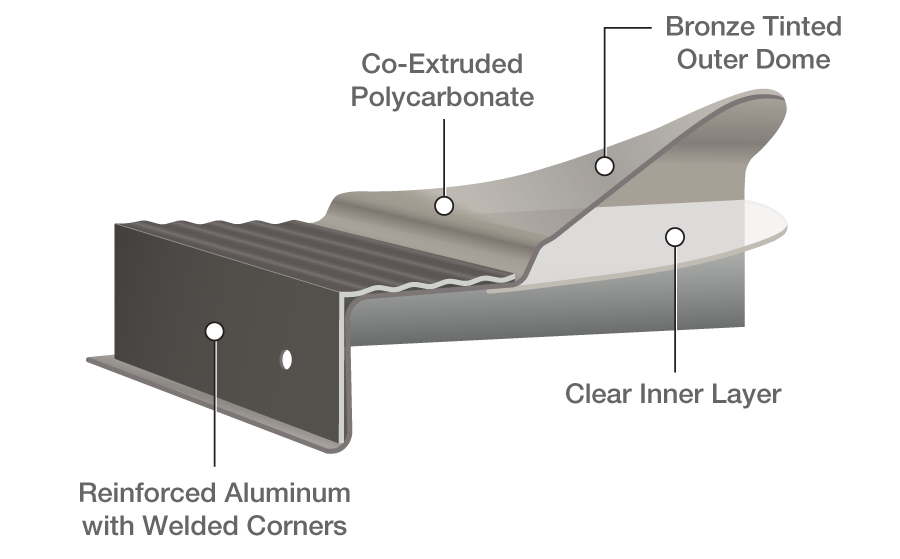 curb mount polycarbonate aluminum hurricane rated skylight cutaway illustration