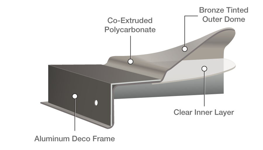 curb mount polycarbonate aluminum skylight cutaway illustration