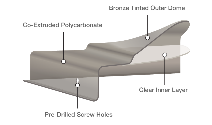 curb mount polycarbonate skylight cutaway illustration