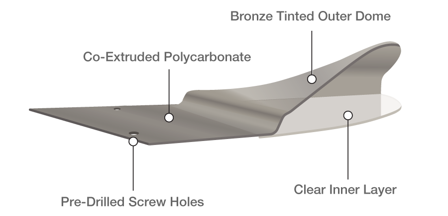 self-flashing polycarbonate skylight cutaway illustration