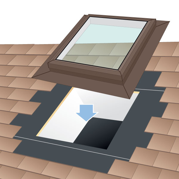 Self-Flashing Skylight Installation Diagram