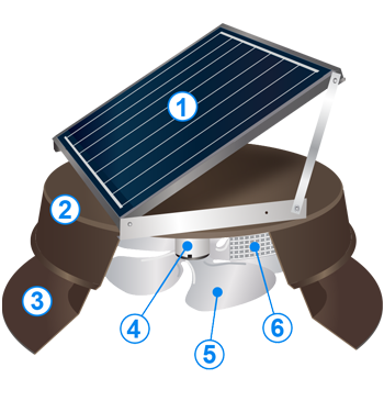 attic fan performance quick link icon