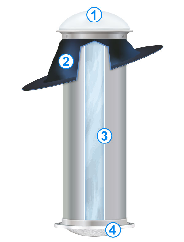 K series tubular skylight cutaway illustration