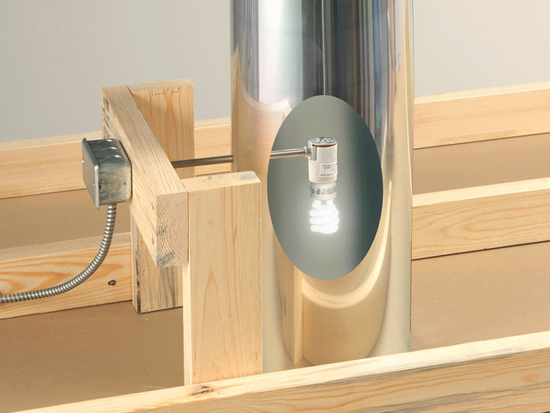 Kennedy single socket electric light kit cutaway