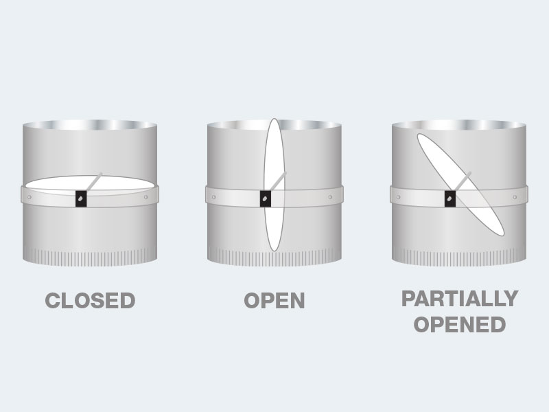 how Kennedy tubular skylight dimmer kit works